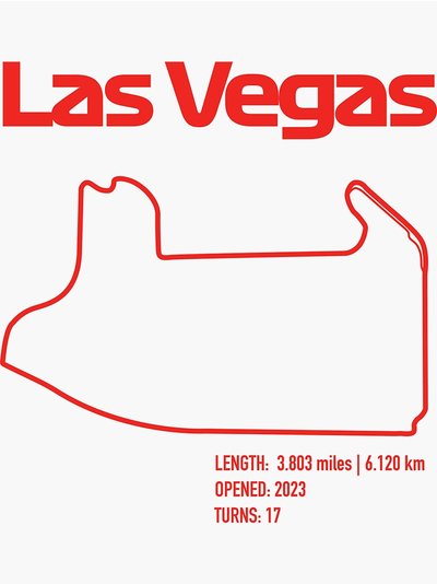 Городская трасса Лас-Вегас (Las Vegas Street Circuit)